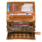 Geldbörse Damen RFID